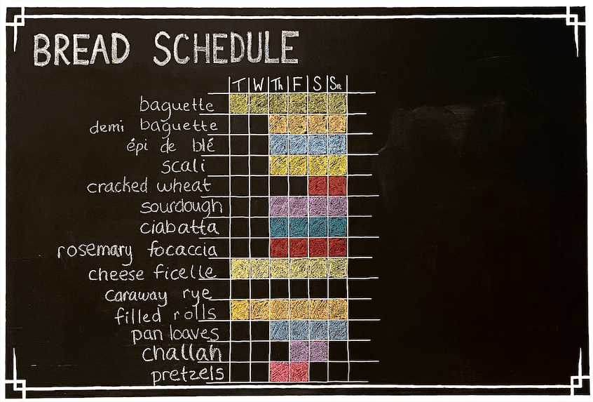 Bread Schedule